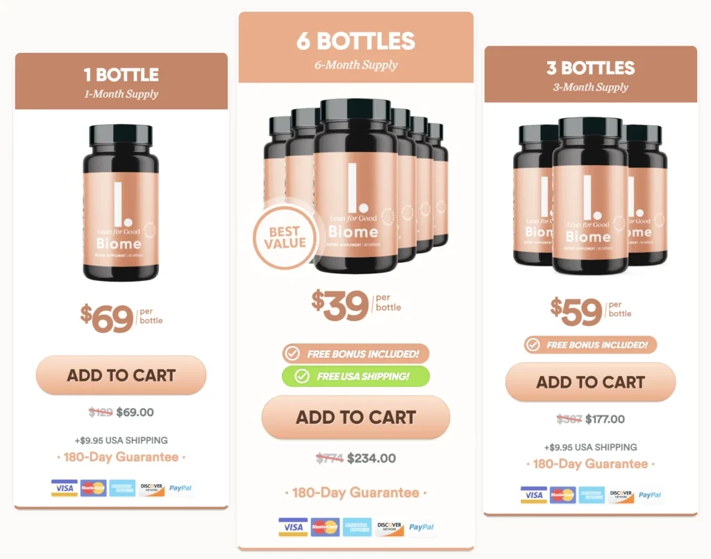 LeanBiome packages: one bottle at $69 per bottle, three at $59 per bottle, or six at $39 per bottle. View the offer for current prices and terms.